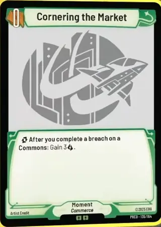 Cornering The Market